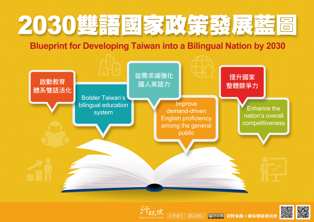 2030雙語國家政策發展藍圖