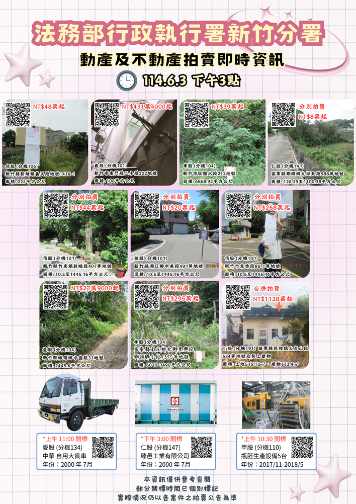 114年6月份法務部行政執行署新竹分署動產及不動產拍賣即時資訊及清冊