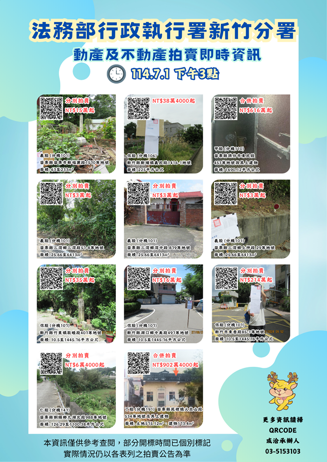 114.07.01拍賣海報