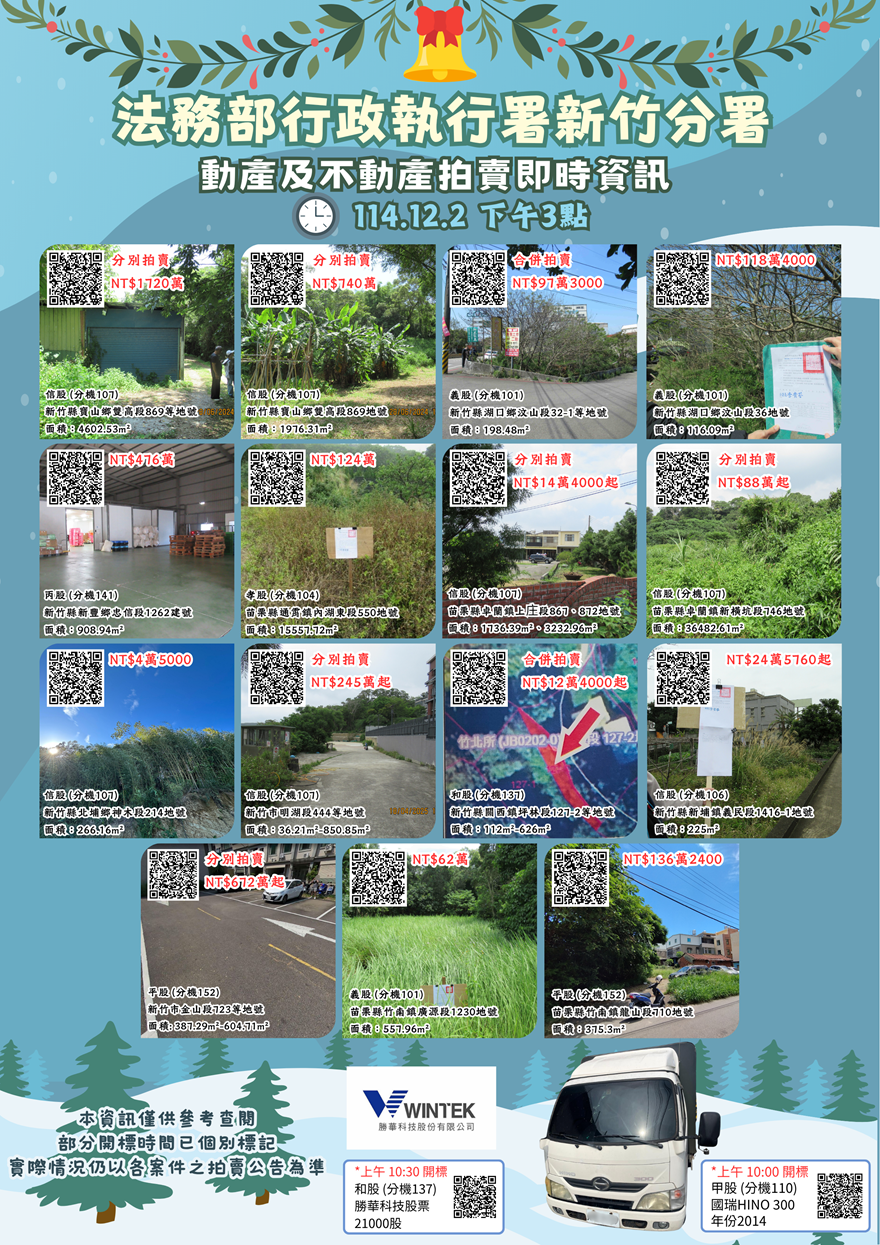 114年12月份法務部行政執行署新竹分署動產及不動產拍賣即時資訊
