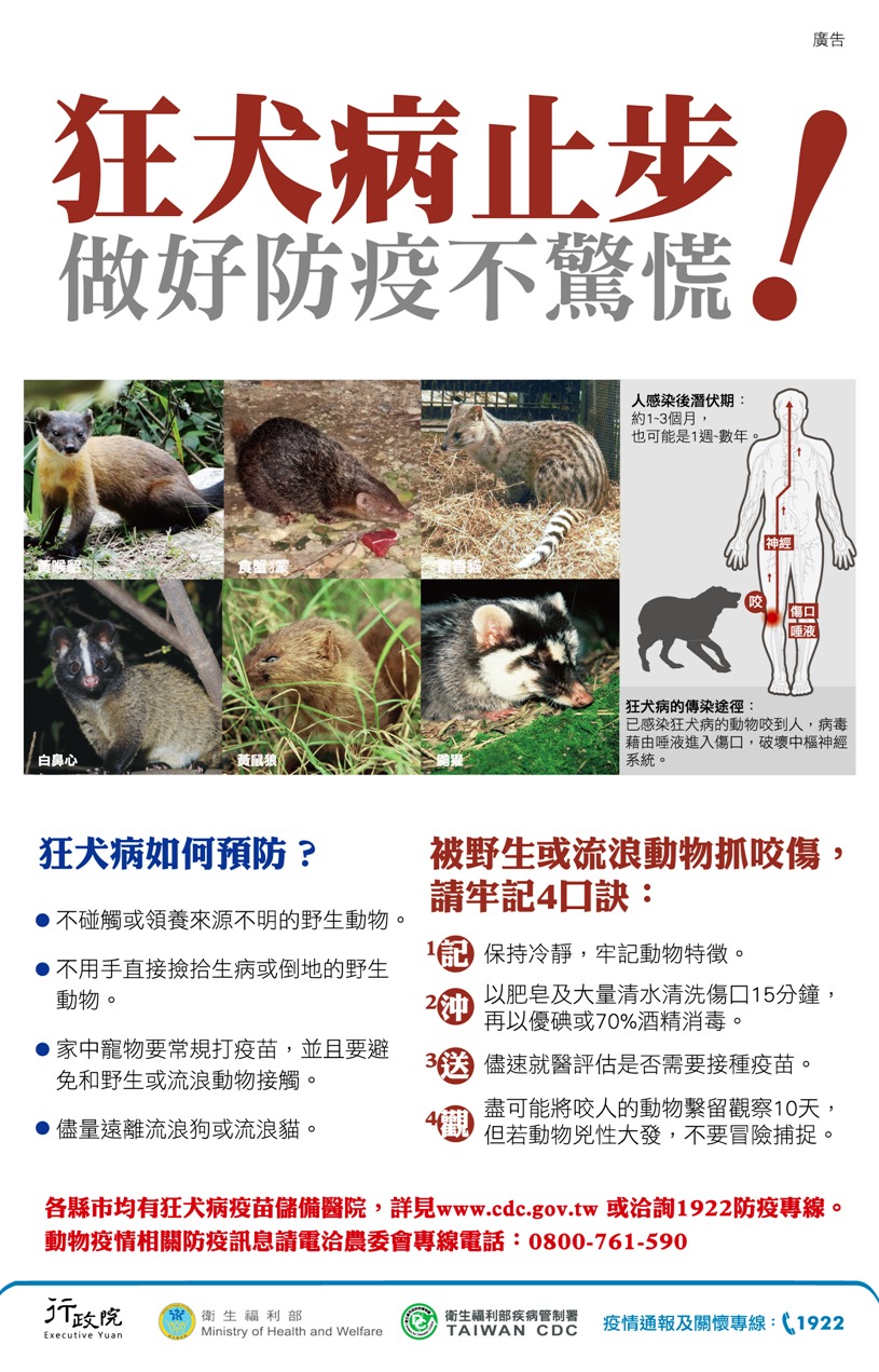 狂犬病止步