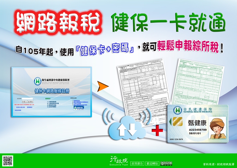 「網路報稅 健保一卡就通」政策溝通電子單張文宣